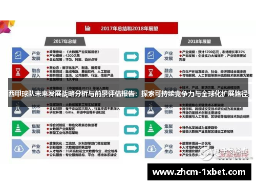 西甲球队未来发展战略分析与前景评估报告：探索可持续竞争力与全球化扩展路径