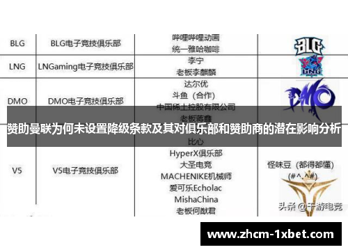 赞助曼联为何未设置降级条款及其对俱乐部和赞助商的潜在影响分析