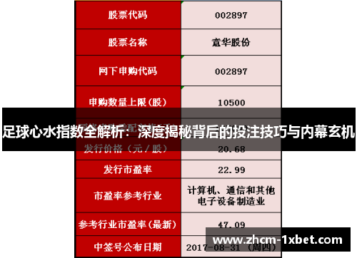 足球心水指数全解析：深度揭秘背后的投注技巧与内幕玄机