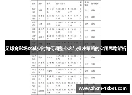 足球竞彩场次减少时如何调整心态与投注策略的实用思路解析 足球竞彩场次减少时如何调整心态与投注策略的实用思路解析