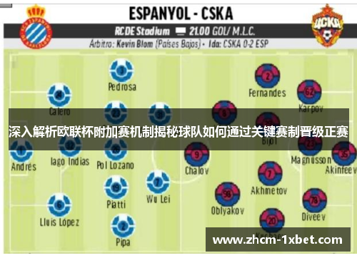 深入解析欧联杯附加赛机制揭秘球队如何通过关键赛制晋级正赛 深入解析欧联杯附加赛机制揭秘球队如何通过关键赛制晋级正赛