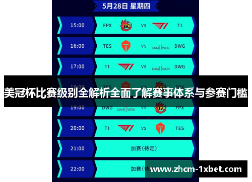 美冠杯比赛级别全解析全面了解赛事体系与参赛门槛 美冠杯比赛级别全解析全面了解赛事体系与参赛门槛
