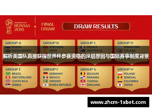 解析美国队直接获得世界杯参赛资格的深层原因与国际赛事制度背景