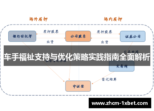 车手福祉支持与优化策略实践指南全面解析
