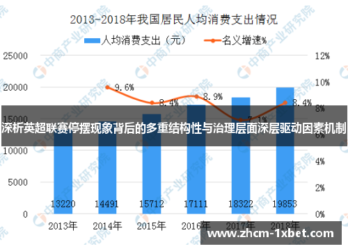 深析英超联赛停摆现象背后的多重结构性与治理层面深层驱动因素机制 深析英超联赛停摆现象背后的多重结构性与治理层面深层驱动因素机制