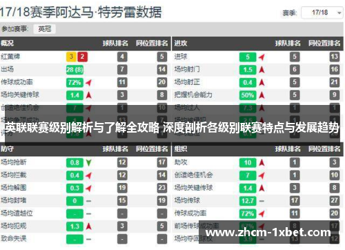 英联联赛级别解析与了解全攻略 深度剖析各级别联赛特点与发展趋势