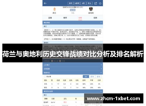荷兰与奥地利历史交锋战绩对比分析及排名解析