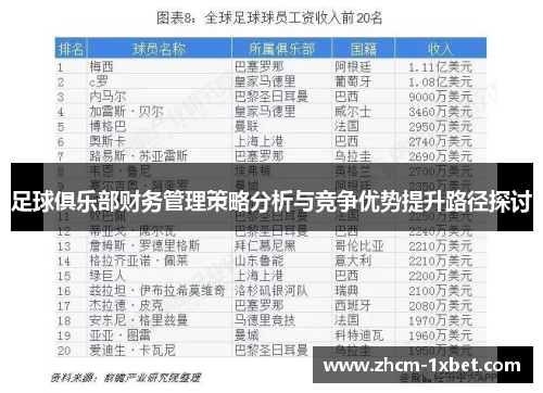 足球俱乐部财务管理策略分析与竞争优势提升路径探讨