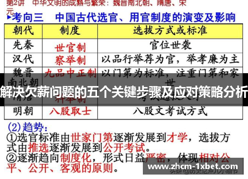 解决欠薪问题的五个关键步骤及应对策略分析 解决欠薪问题的五个关键步骤及应对策略分析