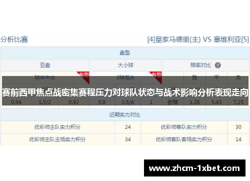 赛前西甲焦点战密集赛程压力对球队状态与战术影响分析表现走向 赛前西甲焦点战密集赛程压力对球队状态与战术影响分析表现走向
