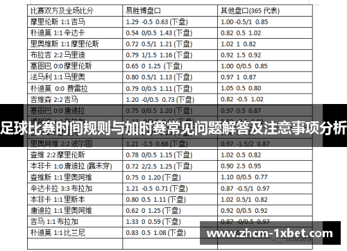 足球比赛时间规则与加时赛常见问题解答及注意事项分析
