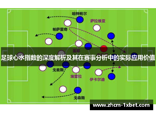 足球心水指数的深度解析及其在赛事分析中的实际应用价值