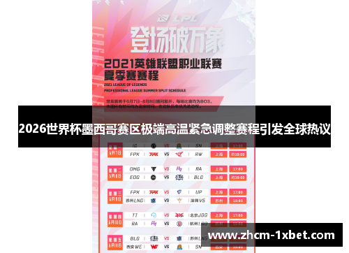 2026世界杯墨西哥赛区极端高温紧急调整赛程引发全球热议 2026世界杯墨西哥赛区极端高温紧急调整赛程引发全球热议