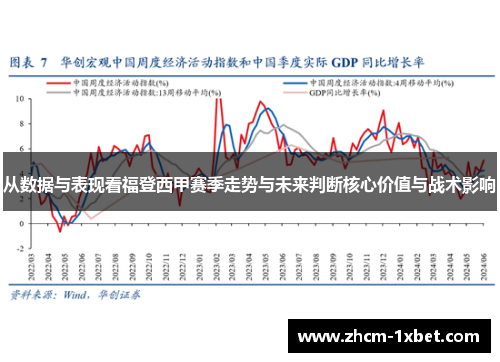 从数据与表现看福登西甲赛季走势与未来判断核心价值与战术影响